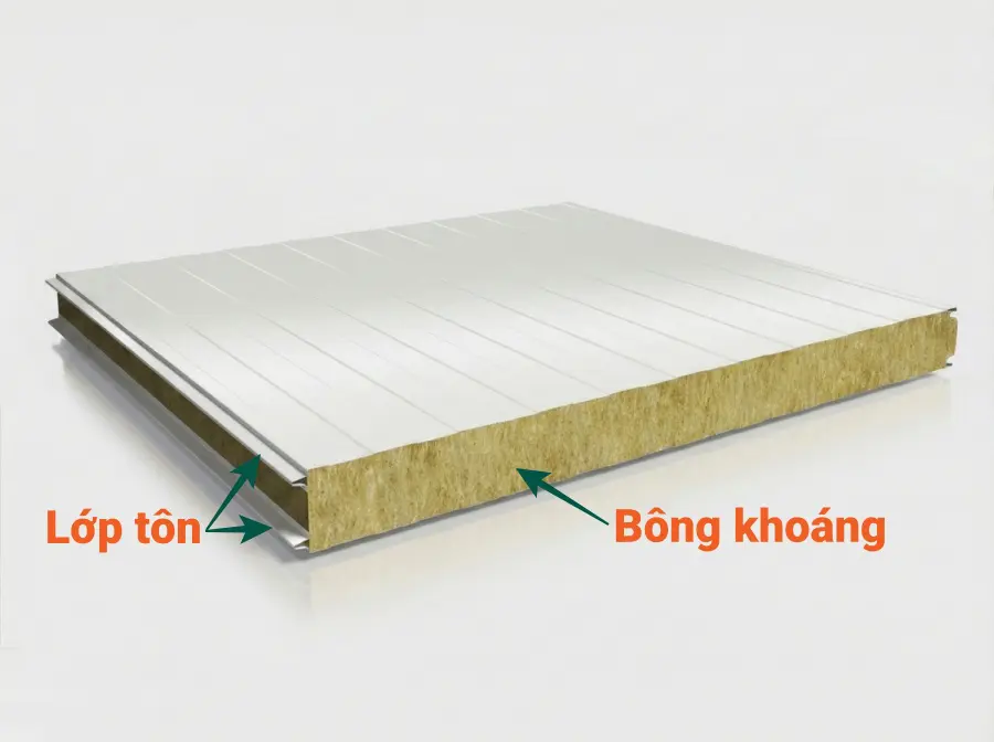 Panel Rockwool (Bông khoáng)